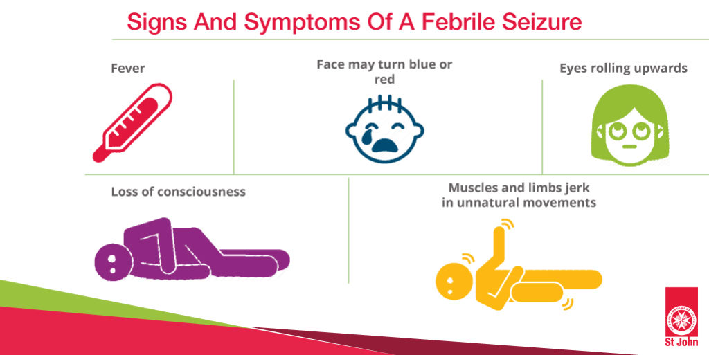 What Is A Febrile Seizure St John Vic