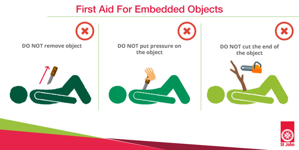 First aid for wounds discount
