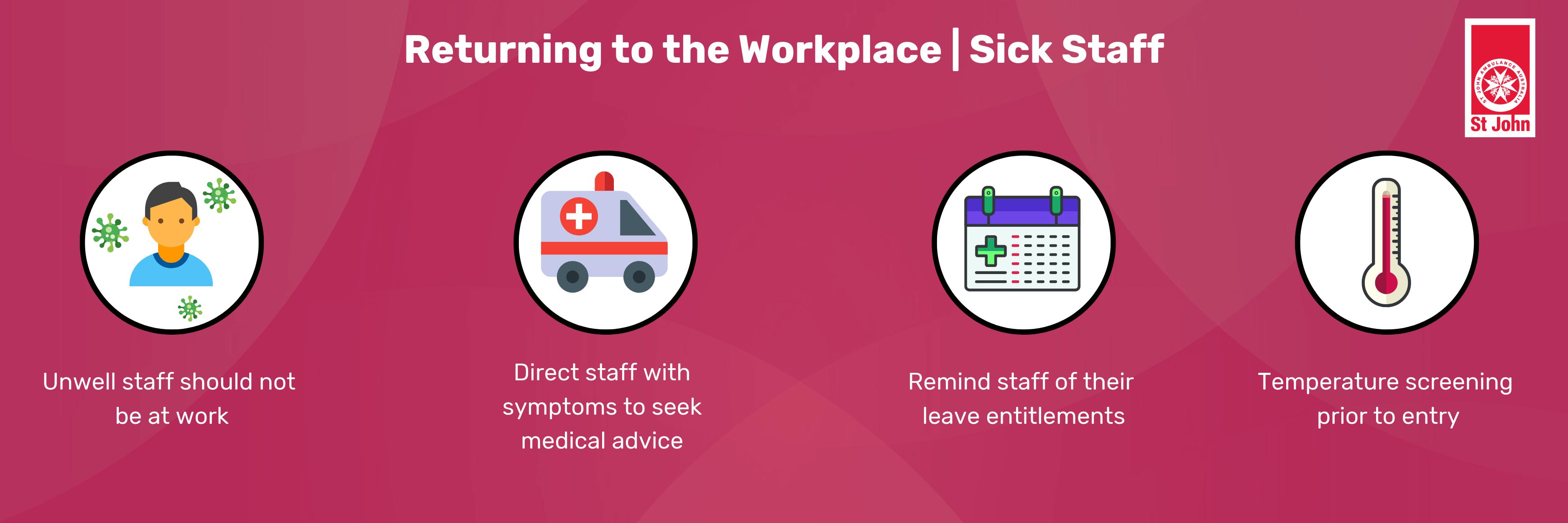 Returning to the Workplace During COVID-19 Sick or Unwell Staff Practices