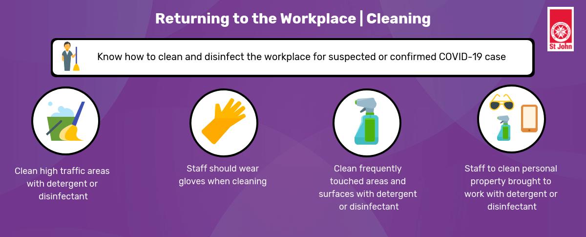 Returning to Work During COVID-19 Cleaning Practices
