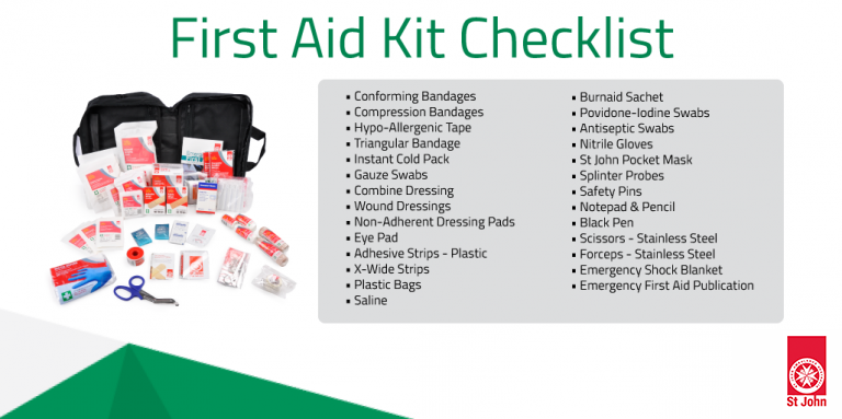 Aid kit перевод. Аптечка first Aid Kit компактная. Первая помощь на английском языке. Аптечка на английском. Аптечка первой помощи на английском языке.
