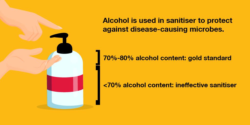 Hand sanitizers packaged in beverage containers create alcohol poisoning  risk: experts