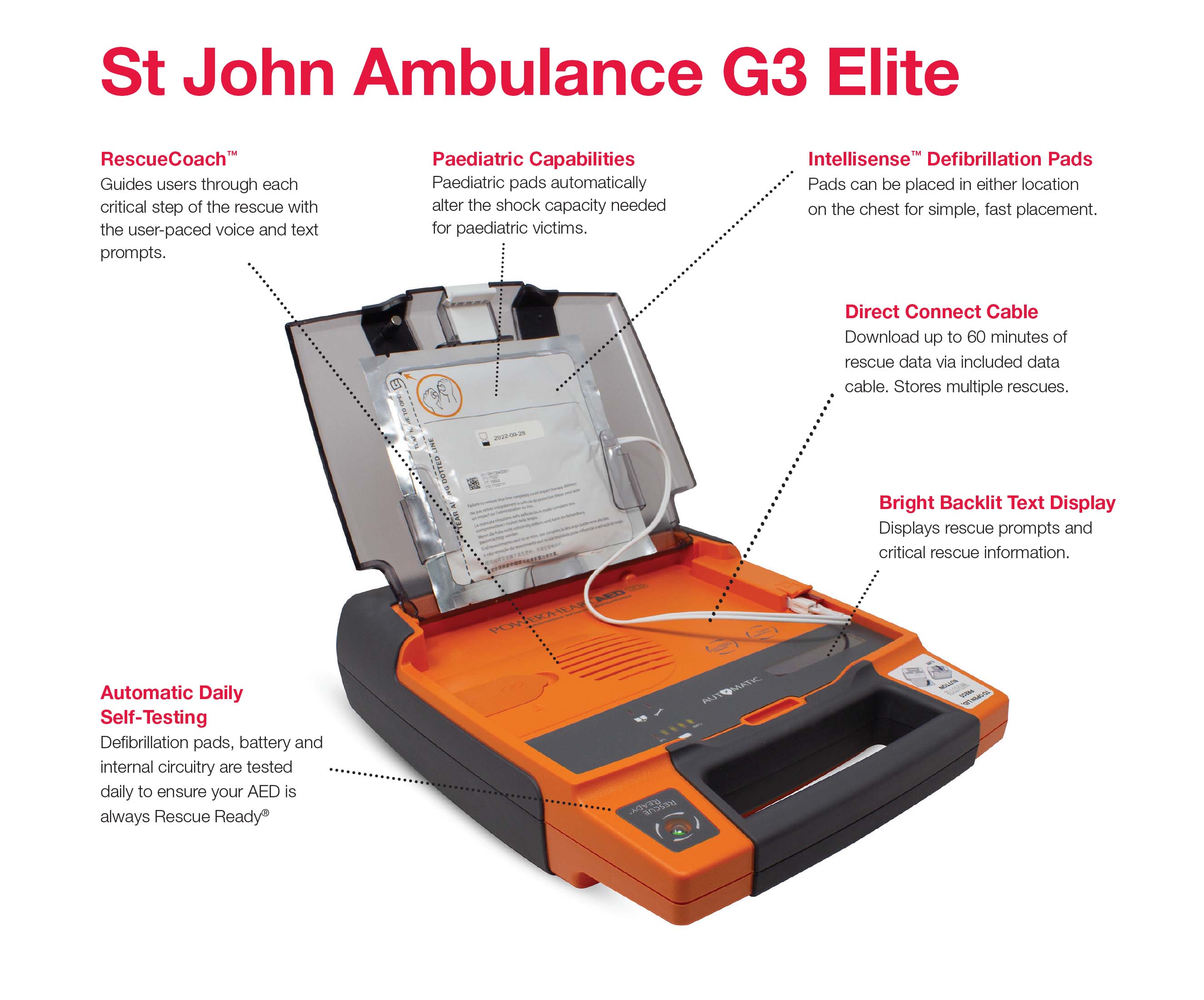 Defibrillators St John Ambulance Australia (VIC) INC Saving Lives