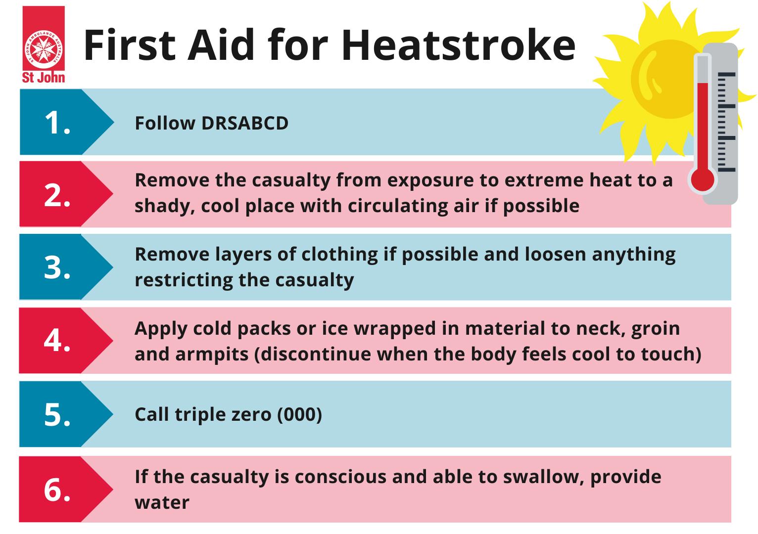 How To Manage Heat Stroke This Summer St John Vic
