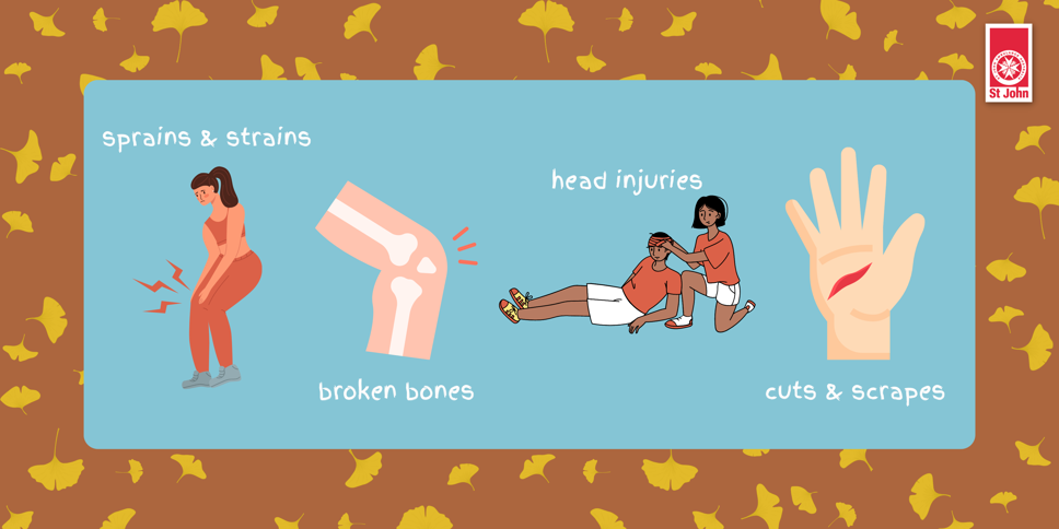 Fall Types Medical Autumn Hazard: Slips, Trips, and Falls (1)