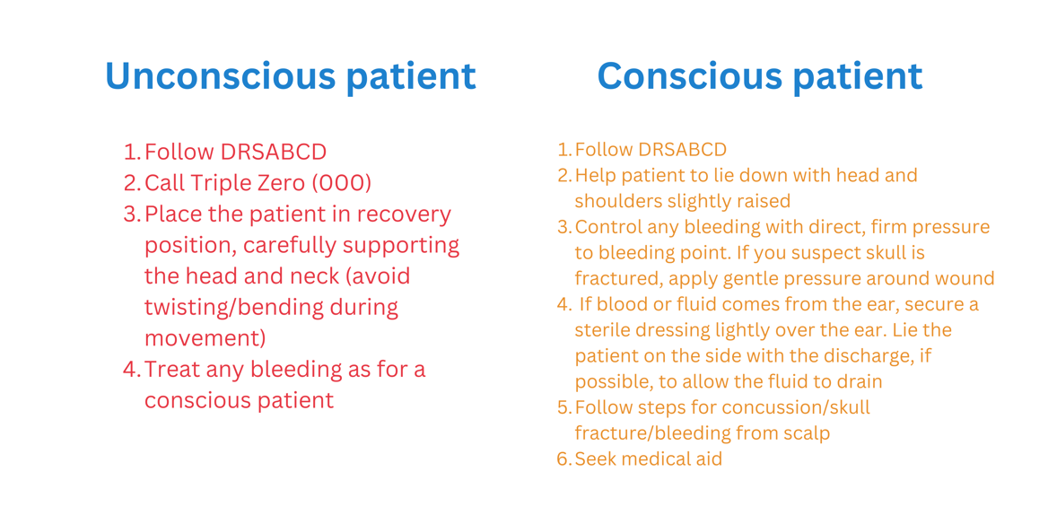 Lifesaving Tips for Head Injury First Aid Treatment St John Vic