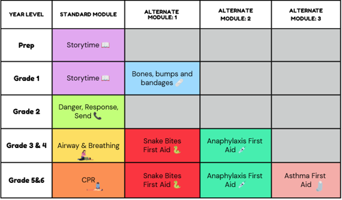 TOPIC OPTIONS PDF